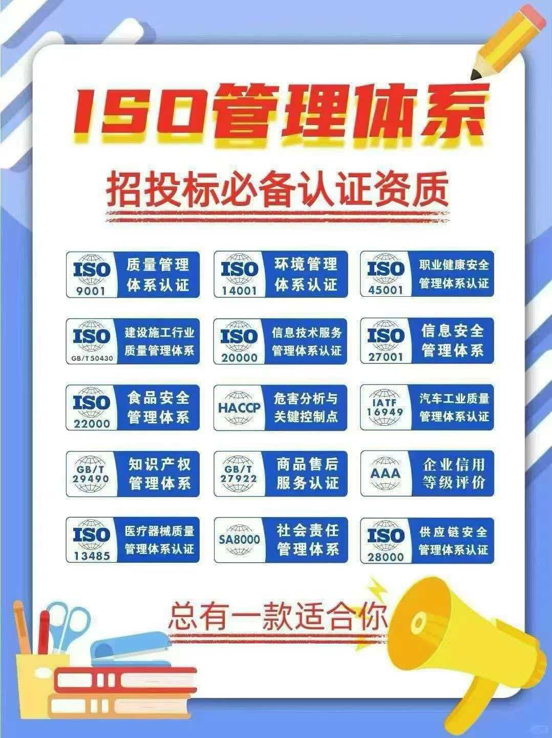 连云港资质认证